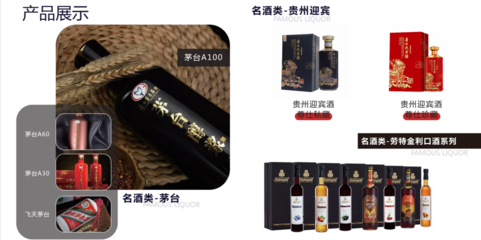 名品極選攜手大牌美妝，全面拓展酒類零售消費新需求